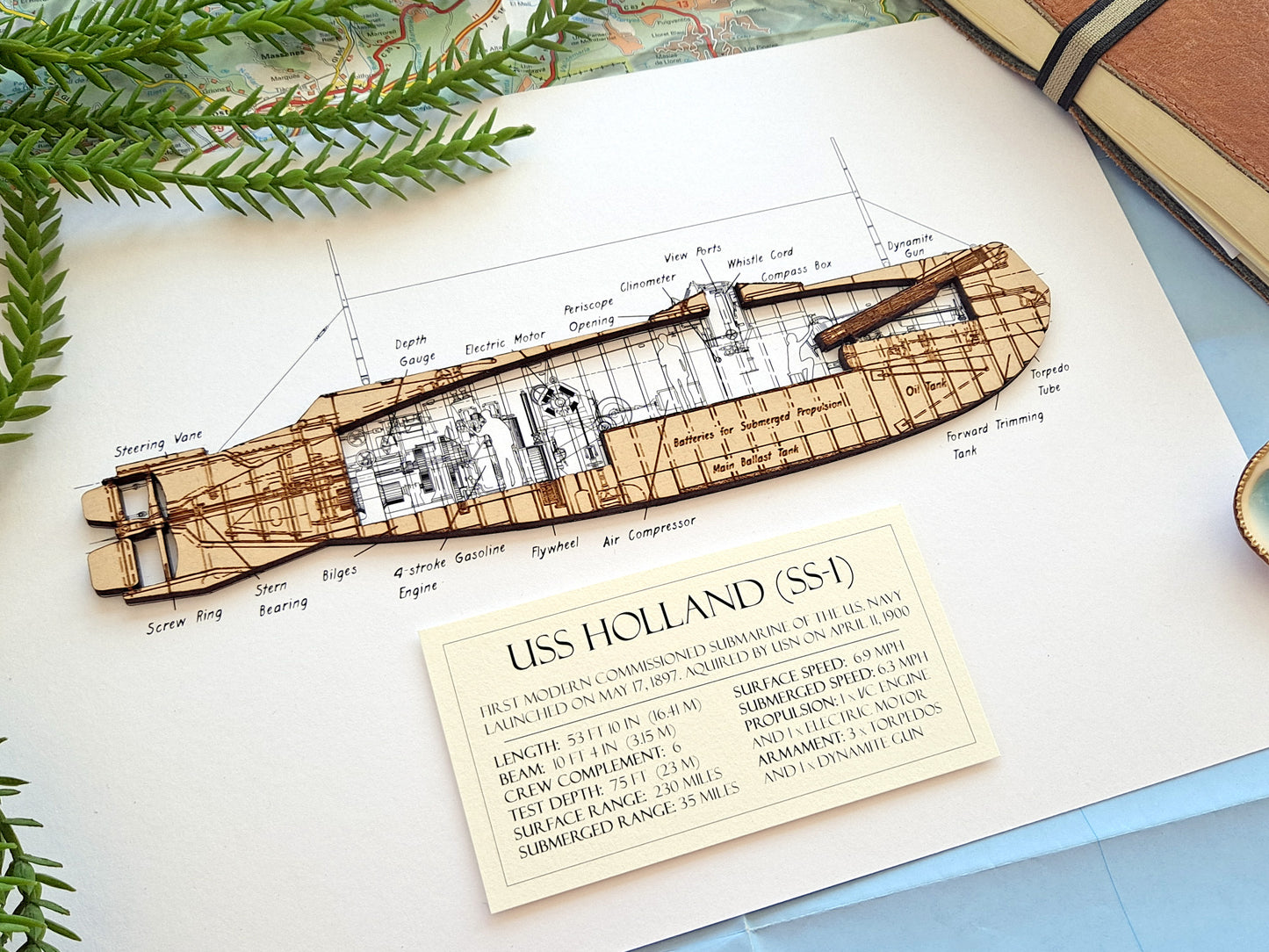 USS Holland submarine gifts