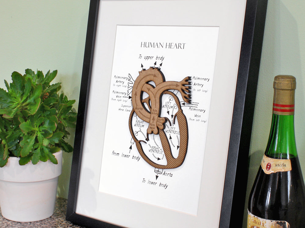 Heart Wall Art, Doctor Nurse gift