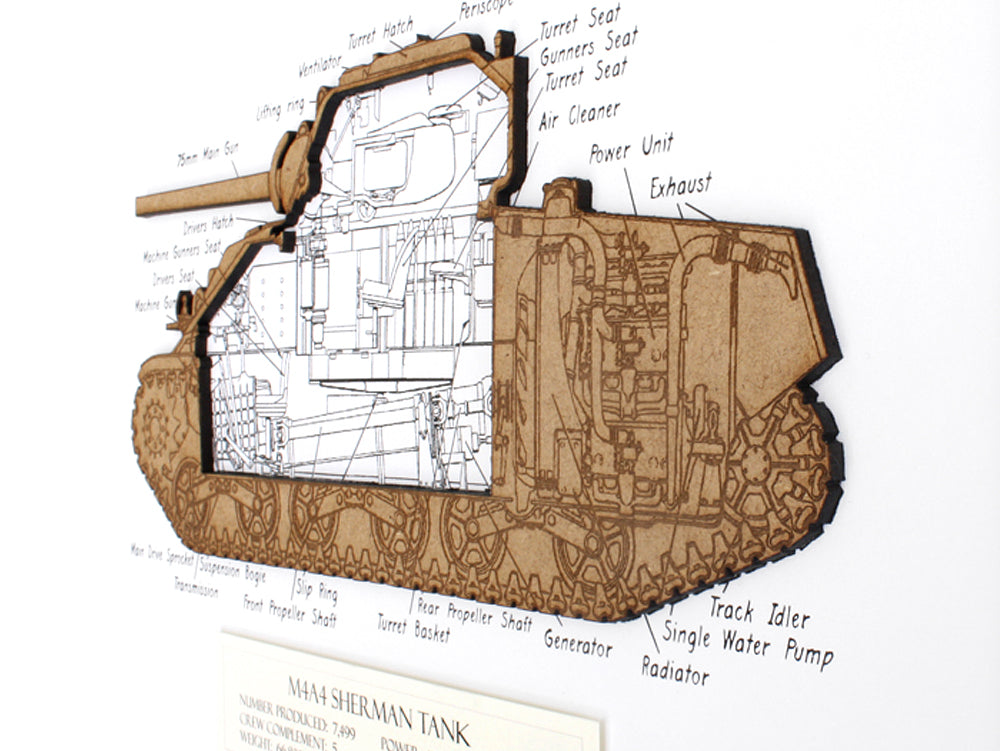 Sherman tank wall art