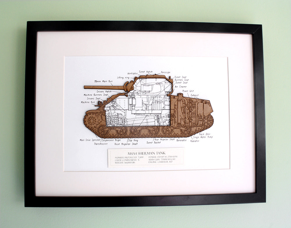 Sherman tank wall art