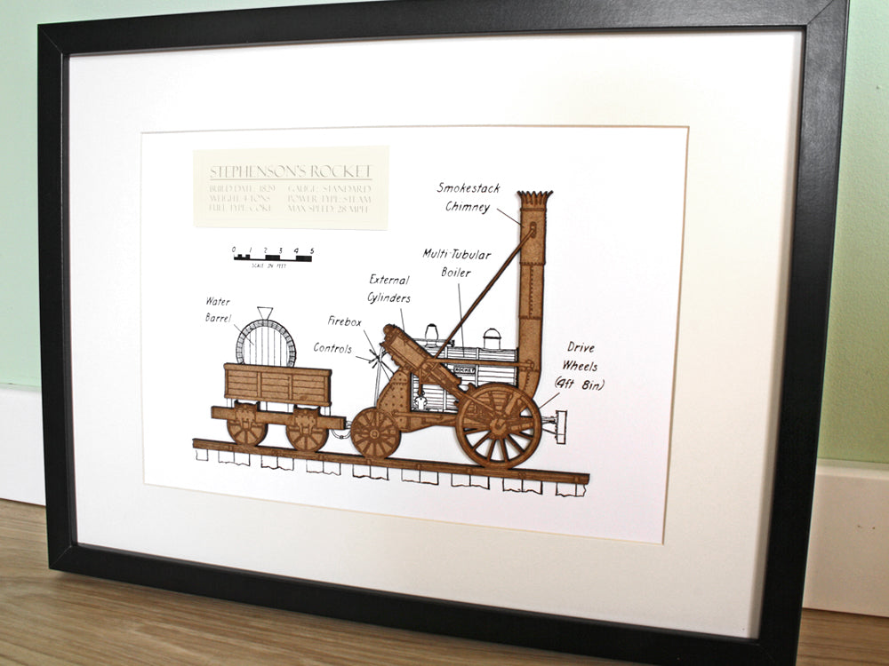 Train wall art gift