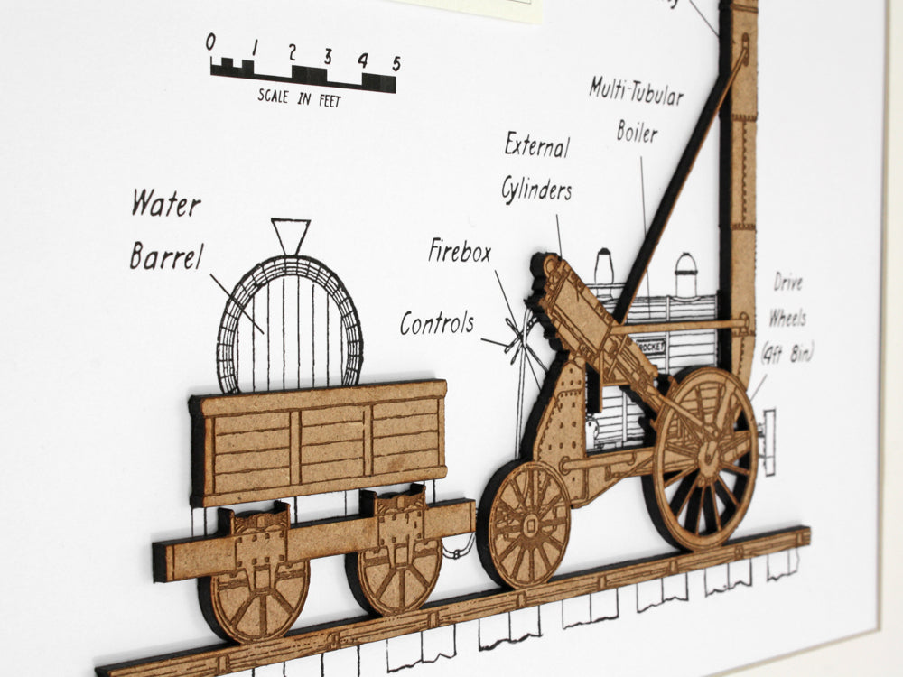 Train wall art gift