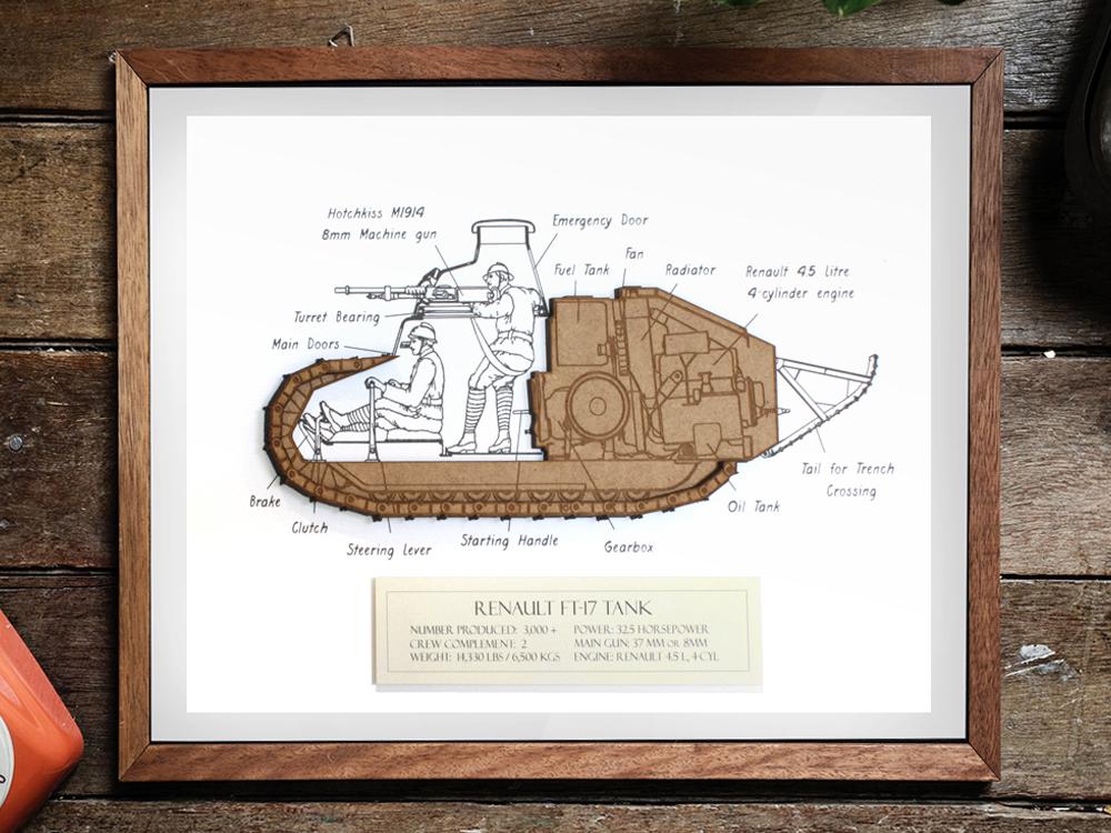 Tank Art, Renault FT-17 blueprint art