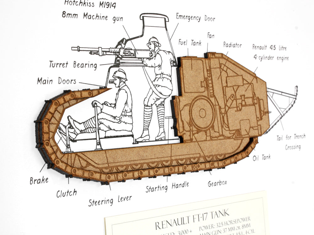 Renault FT-17 tank wall art