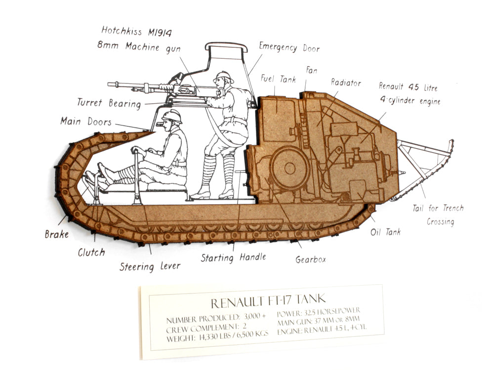 Renault FT-17 tank wall art