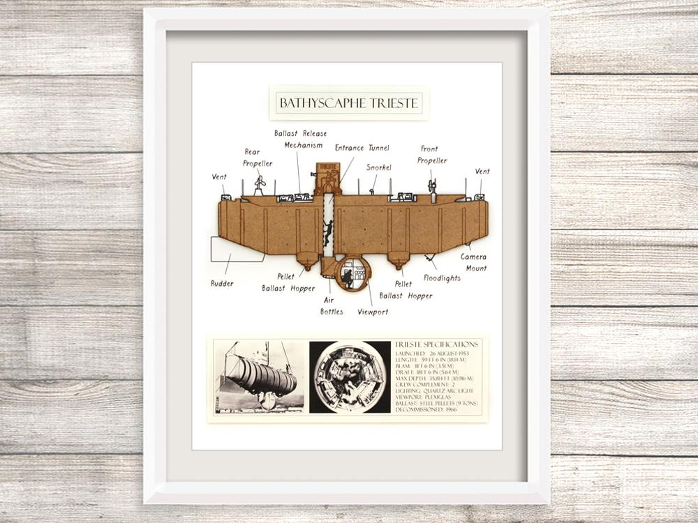 Submarine art, Nautical Decor, Bathyscaphe Trieste