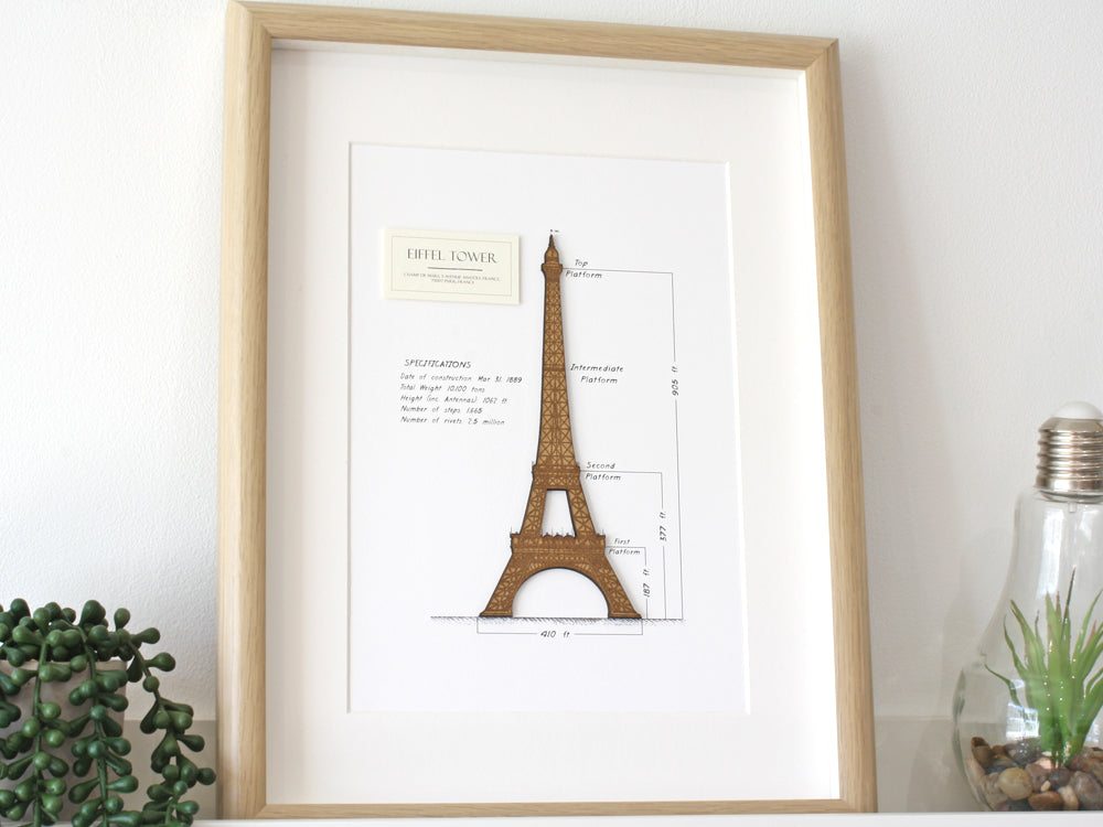 Eiffel Tower art, French home decor