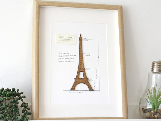 Eiffel Tower art, French home decor