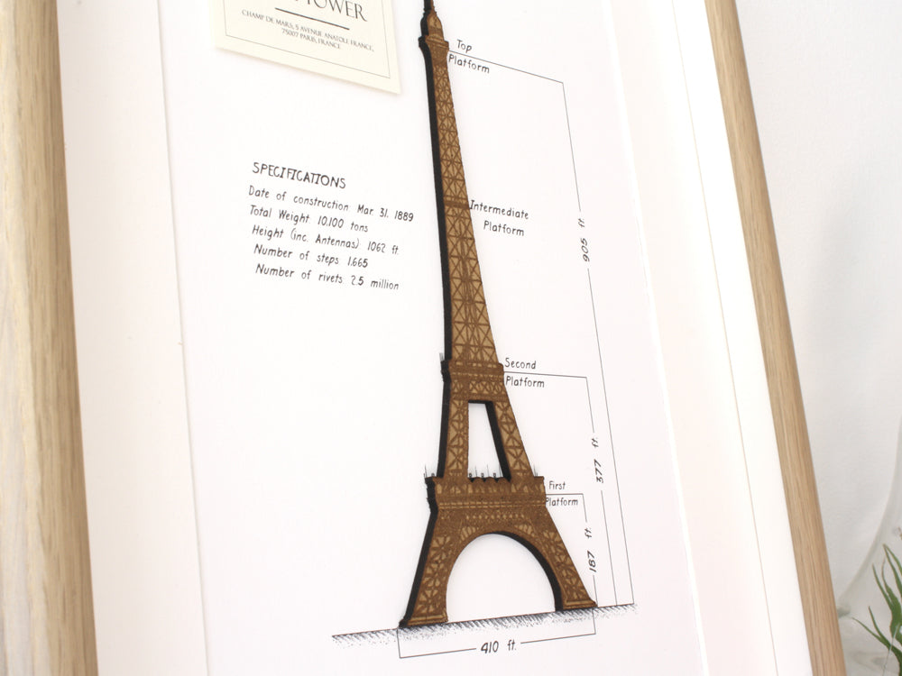 Eiffel Tower art, French home decor