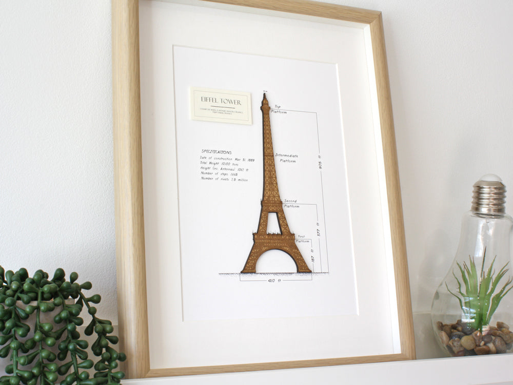 Eiffel Tower art, French home decor