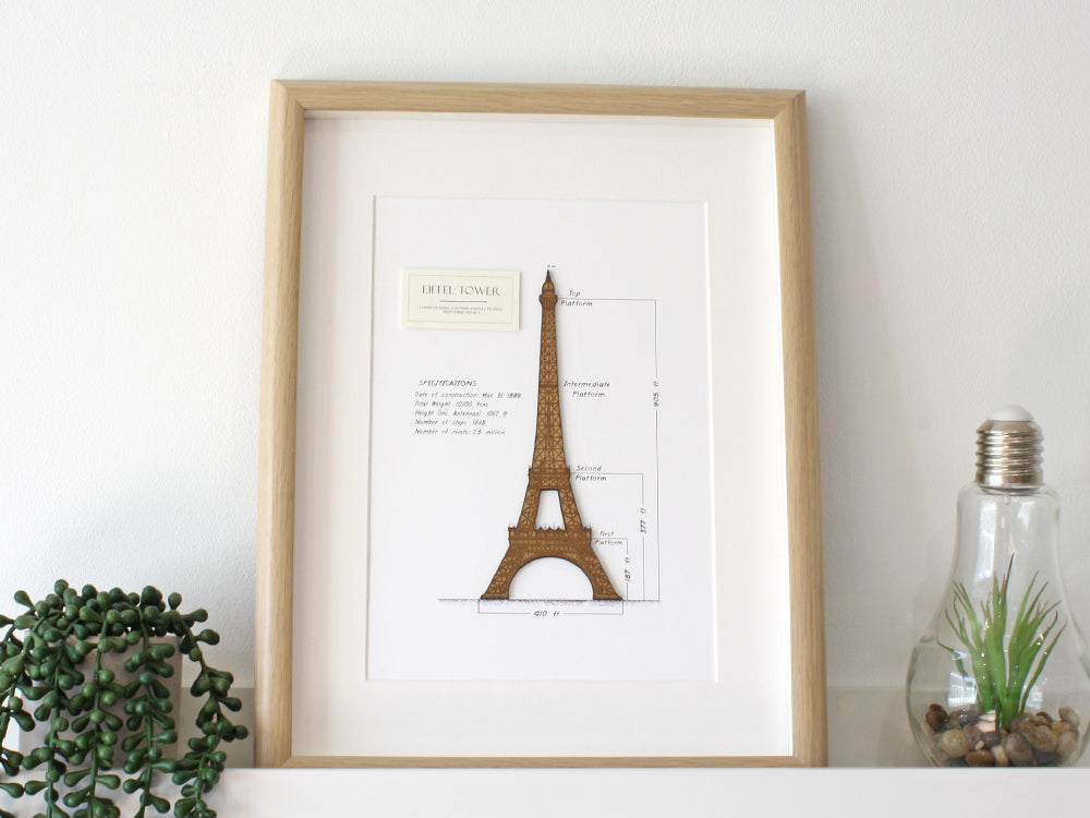 Eiffel Tower art, French home decor
