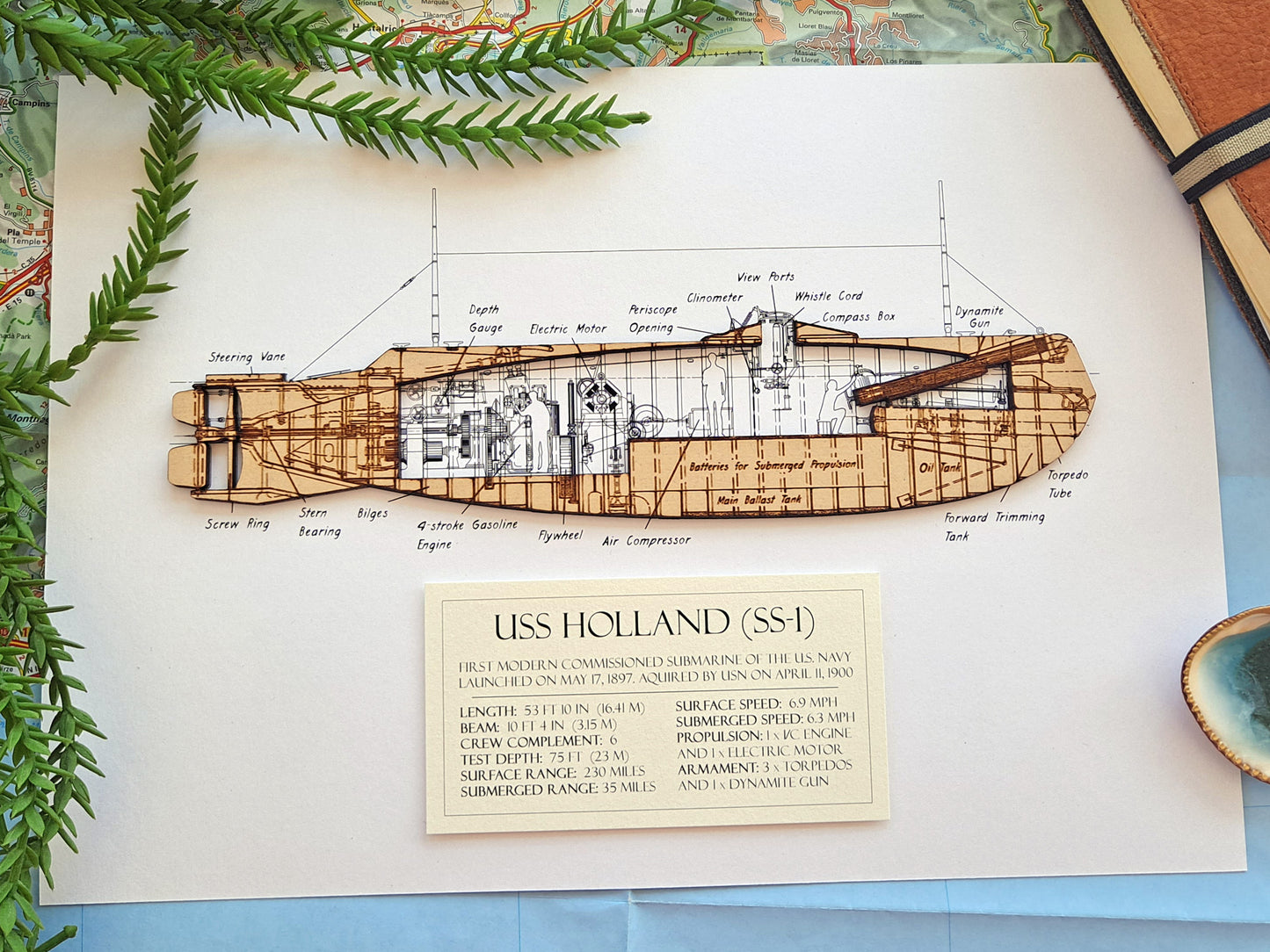 USS Holland submarine blueprint art