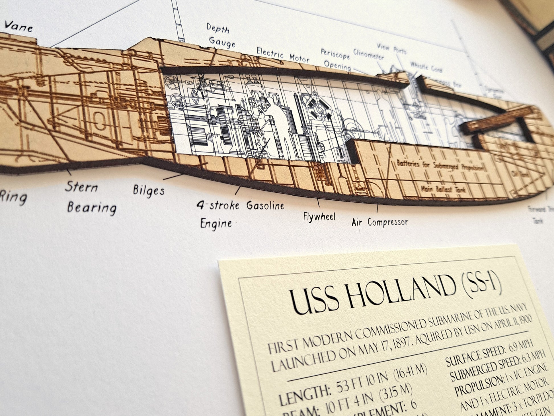 USS Holland submarine blueprint