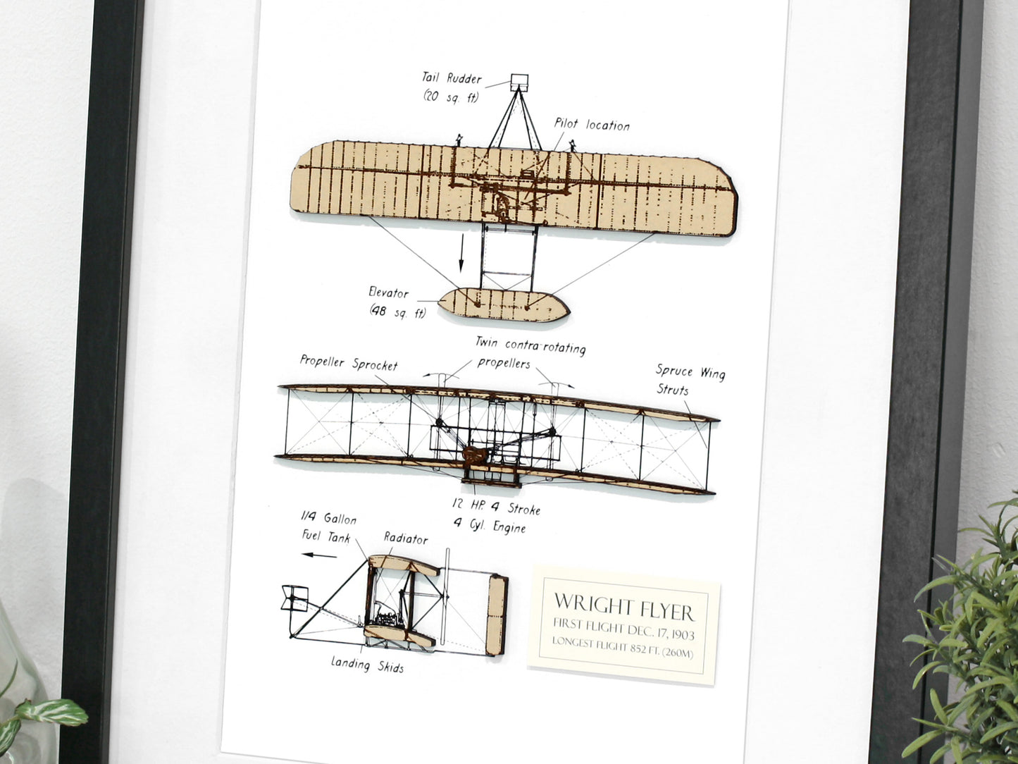 Wright Flyer pilot gift