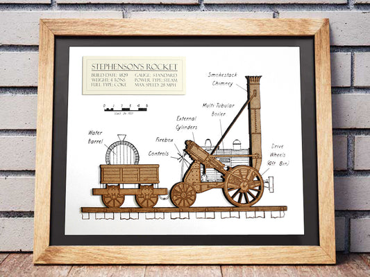Stephenson's Rocket train blueprint art