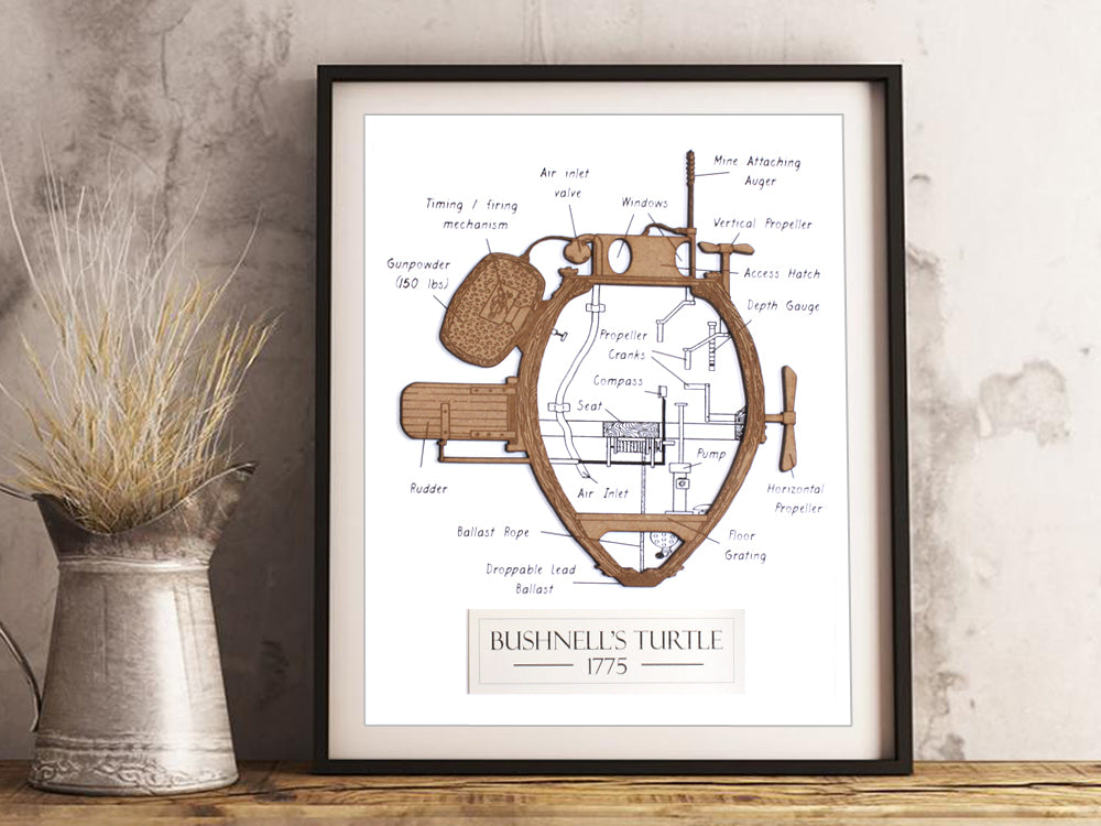 Bushnells Turtle submarine blueprint art