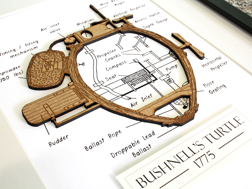 Bushnells Turtle submarine blueprint art