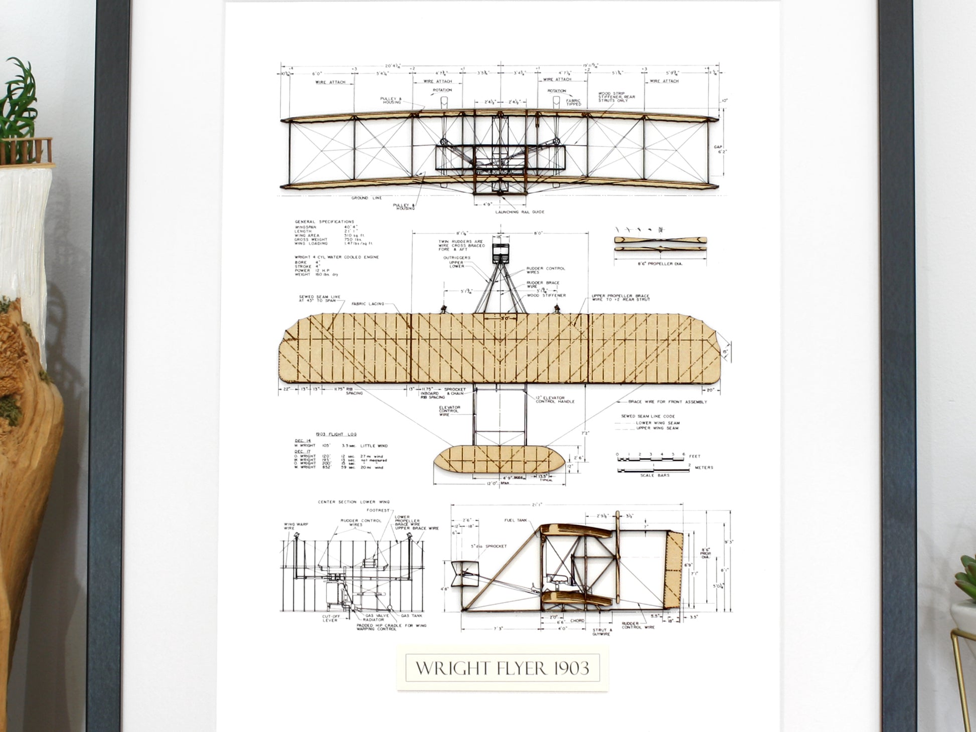 Wright Flyer pilot gifts