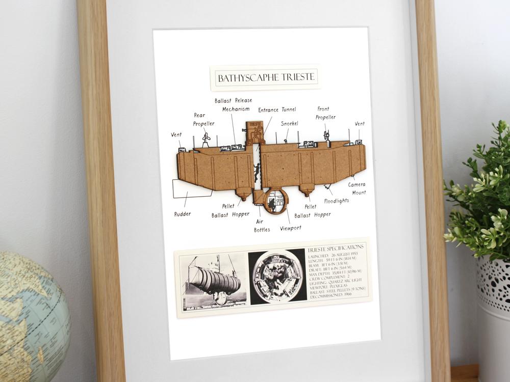 Bathyscaphe Trieste submarine blueprint, nautical art