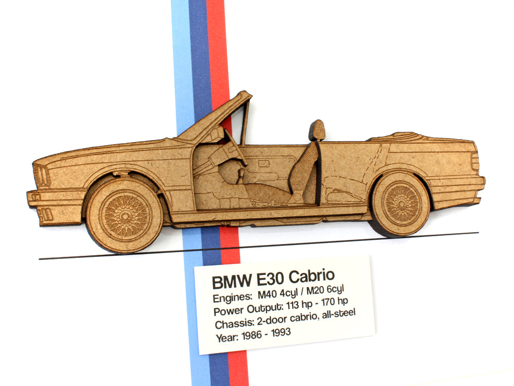 BMW E30 Cabriolet wall art
