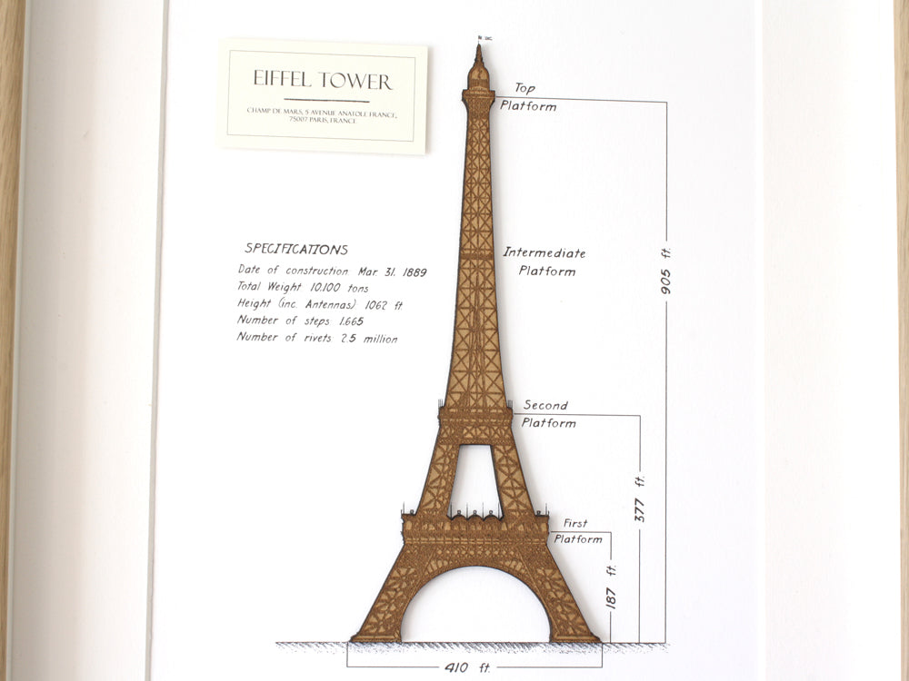 Eiffel Tower art, French home decor