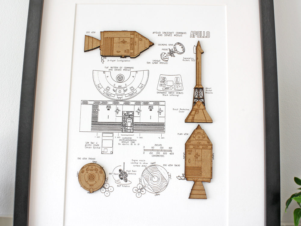 Apollo Module Blueprint Art