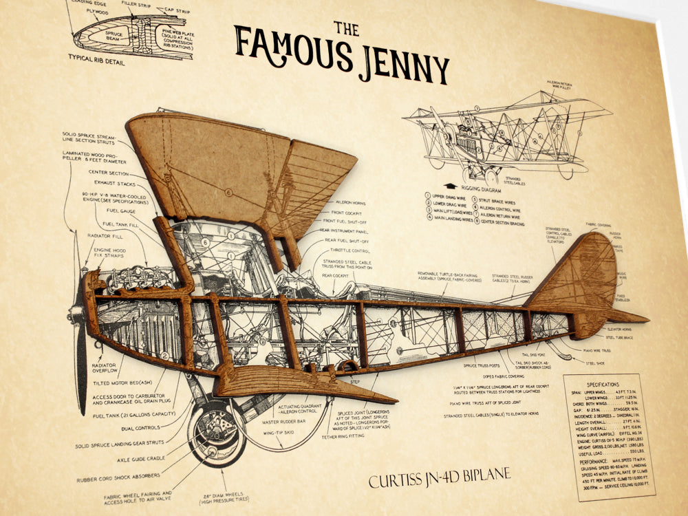 Biplane Blueprint Art, Curtiss JN-4D