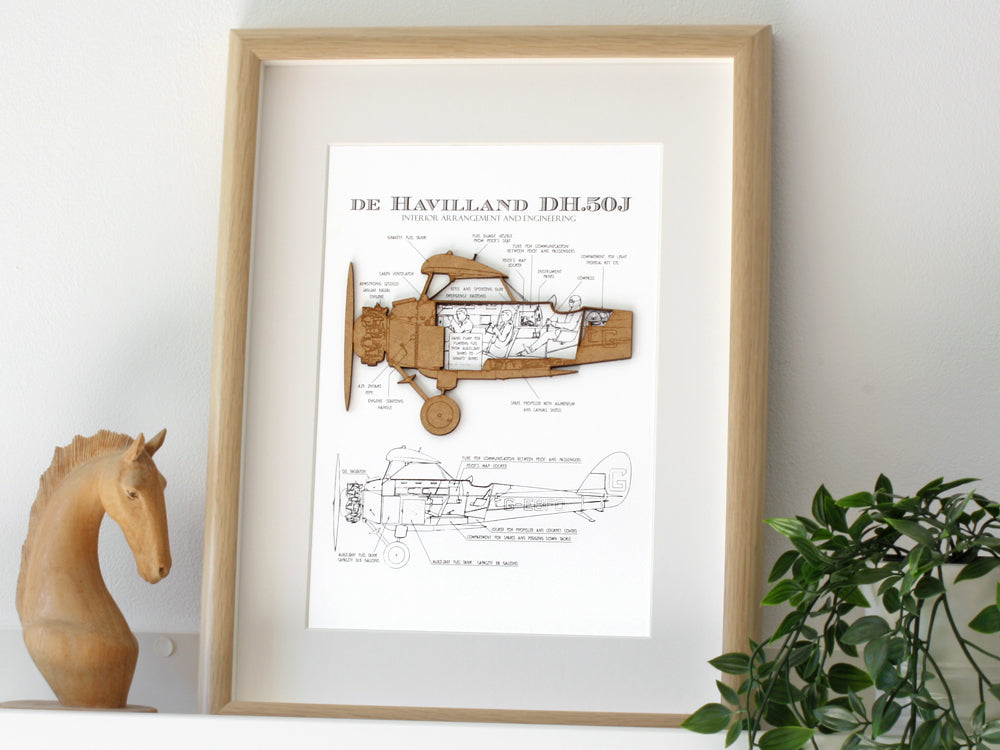 Biplane wall art, aviation decor, pilot gift