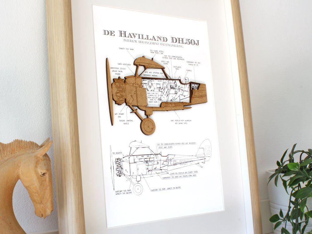 Biplane wall art, aviation decor, pilot gift